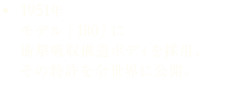 1951年 モデル「180」に衝撃吸収構造ボディを採用、その特許を全世界に公開。