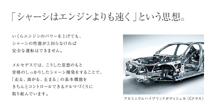【『シャーシはエンジンよりも速く』という思想。】いくらエンジンのパワーを上げても、シャーシの性能が上回らなければ安全な運転はできません。メルセデスでは、こうした思想のもと骨格のしっかりしたシャーシ開発をすることで、 「走る、曲がる、止まる」の基本機能をきちんとコントロールできるクルマづくりに取り組んでいます。