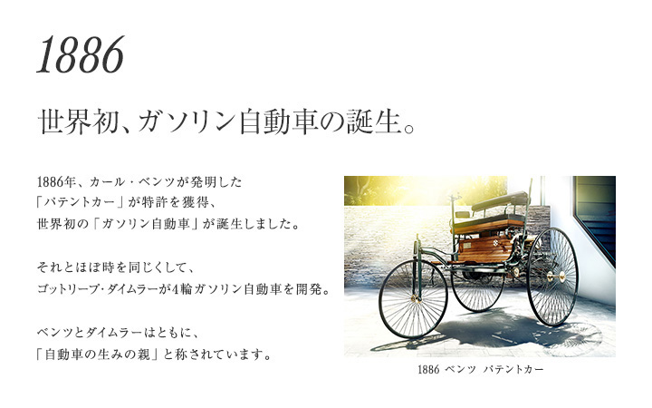 【1886年 世界初、ガソリン自動車の誕生。】1886年、カール・ベンツが発明した「パテントカー」が特許を獲得、世界初の「ガソリン自動車」が誕生しました。それとほぼ時を同じくして、ゴットリープ・ダイムラーが4輪ガソリン自動車を開発。ベンツとダイムラーはともに、「自動車の生みの親」と称されています。