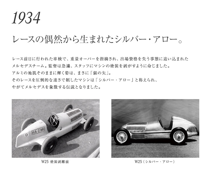 【1934年 レースの偶然から生まれたシルバー・アロー。】レース前日に行われた車検で、重量オーバーを指摘され、出場資格を失う事態に追い込まれたメルセデスチーム。監督は急遽、スタッフにマシンの塗装を剥がすように命じました。アルミの地肌そのままに輝く姿は、まさに「銀の矢」。そのレースを圧倒的な速さで制したマシンは「シルバー・アロー」と称えられ、やがてメルセデスを象徴する伝説となりました。