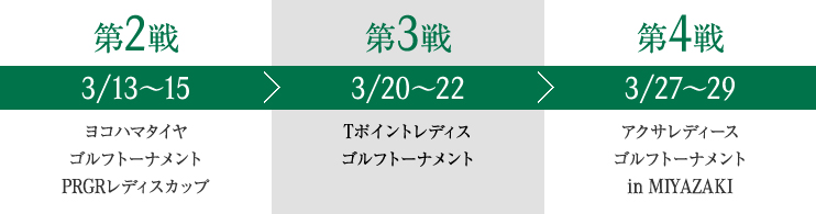 【第2戦】3/13～15　ヨコハマタイヤゴルフトーナメント PRGRレディスカップ 【第3戦】3/20～22　Tポイントレディス ゴルフトーナメント 【第4戦】3/27～29　アクサレディース ゴルフトーナメント in MIYAZAKI