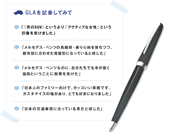 ■GLAを試乗してみて　・「『男のSUV』というより『アクティブな女性』という印象を受けました」　「メルセデス・ベンツの高級感・乗り心地を保ちつつ、都市部に合わせた発展型になっていると感じた」　「メルセデス・ベンツなのに、自分たちでも手が届く値段ということに衝撃を受けた」　「日本人のファミリー向けで、カッコいい車種です。カスタマイズの幅があり、とても好きになりました」　「日本の交通事情に合っている車だと感じた」