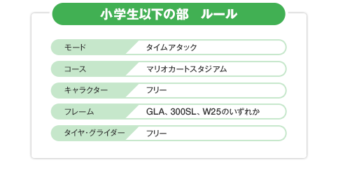 【小学生以下の部 ルール】モード タイムアタック / コース マリオカートスタジアム / キャラクター フリー / ボディ GLA、300SL、W25のいずれか / タイヤ・グライダー フリー
